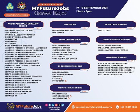 Vacancies at MFJ 2021